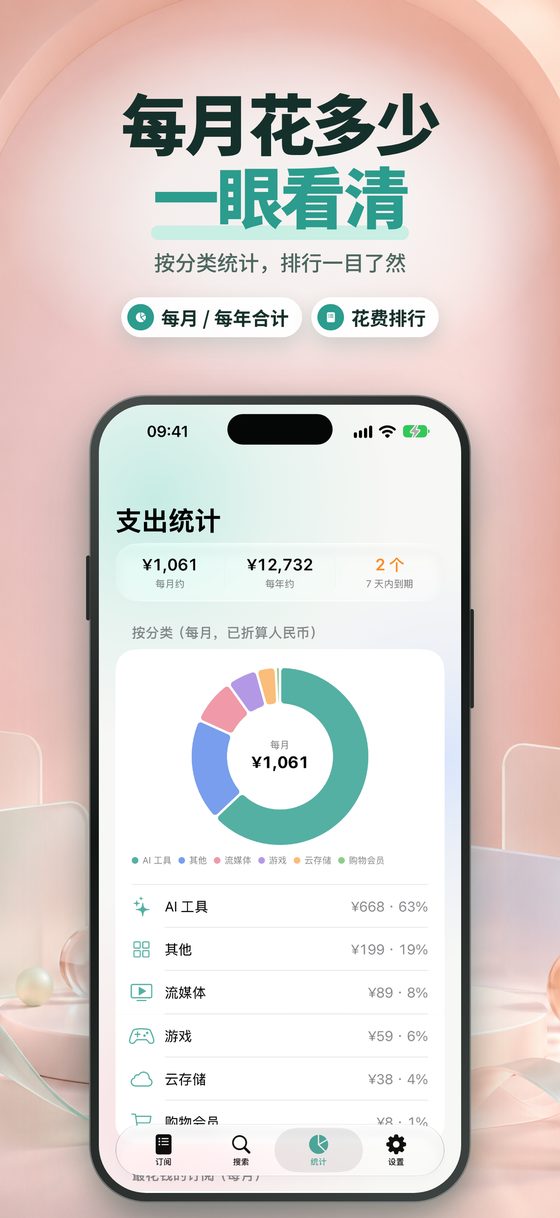 花费统计